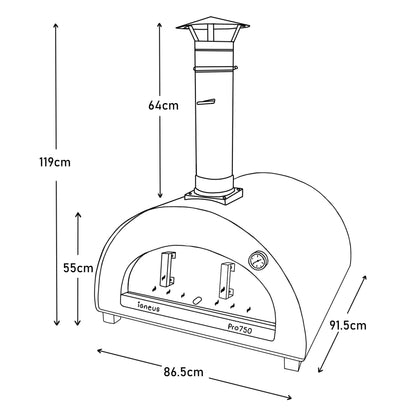 Igneus Pro 750